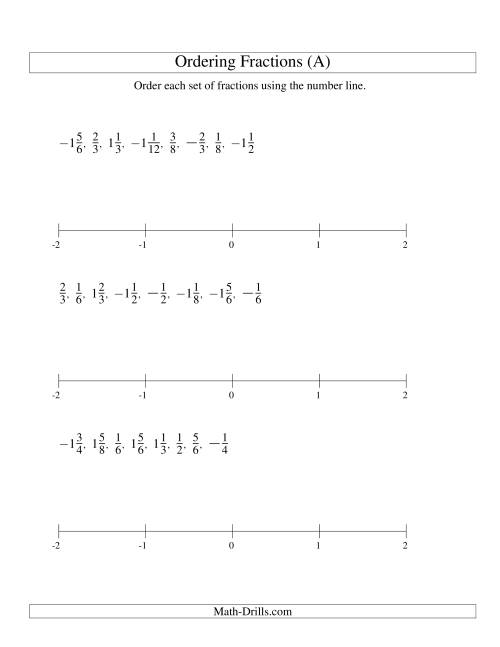 The Ordering Fractions on a Number Line -- Easy Denominators to 24 Including Negatives (A) Math Worksheet