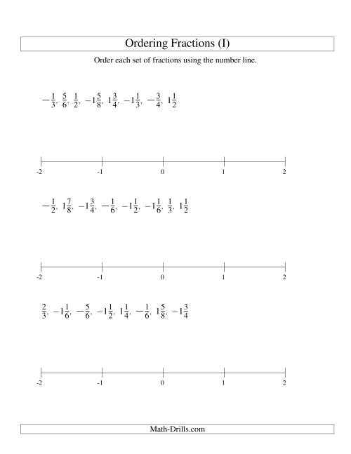 The Ordering Fractions on a Number Line -- Easy Denominators to 24 Including Negatives (I) Math Worksheet