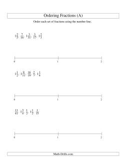 Ordering Fractions on a Number Line -- All Denominators to 60