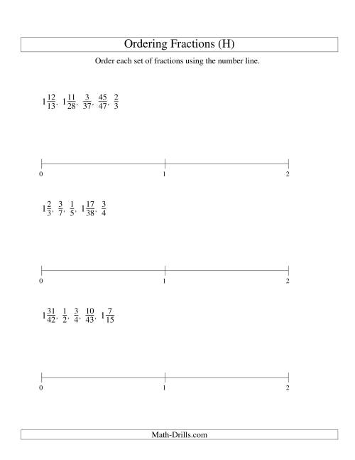 The Ordering Fractions on a Number Line -- All Denominators to 60 (H) Math Worksheet