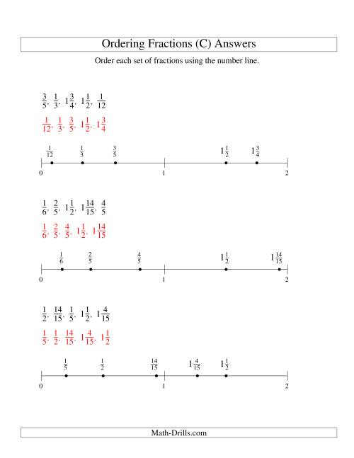 The Ordering Fractions on a Number Line -- Easy Denominators to 60 (C) Math Worksheet Page 2