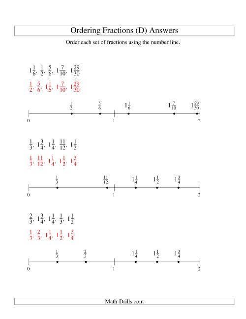 The Ordering Fractions on a Number Line -- Easy Denominators to 60 (D) Math Worksheet Page 2