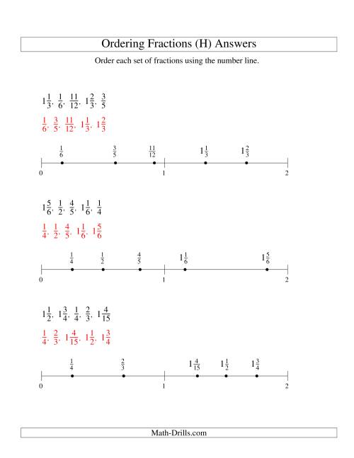 The Ordering Fractions on a Number Line -- Easy Denominators to 60 (H) Math Worksheet Page 2