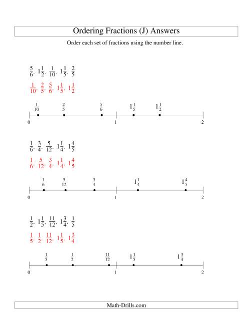 The Ordering Fractions on a Number Line -- Easy Denominators to 60 (J) Math Worksheet Page 2