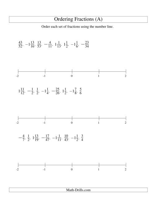 The Ordering Fractions on a Number Line -- All Denominators to 60 Including Negatives (A) Math Worksheet