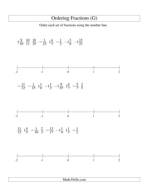 The Ordering Fractions on a Number Line -- All Denominators to 60 Including Negatives (G) Math Worksheet