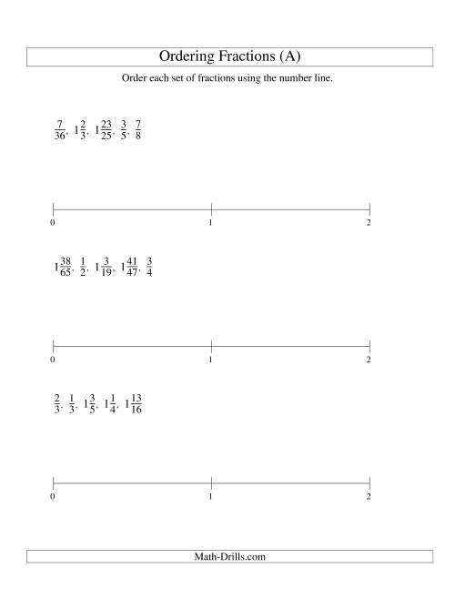 The Ordering Fractions on a Number Line -- All Denominators to 100 (A) Math Worksheet