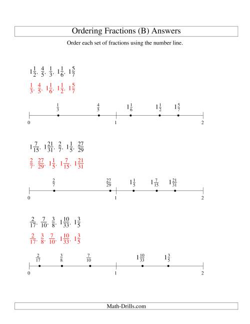 The Ordering Fractions on a Number Line -- All Denominators to 100 (B) Math Worksheet Page 2