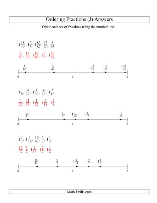 Ordering Fractions on a Number Line -- All Denominators to ...