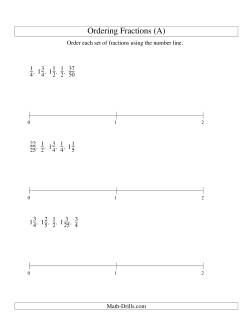 Ordering Fractions on a Number Line -- Easy Denominators to 100