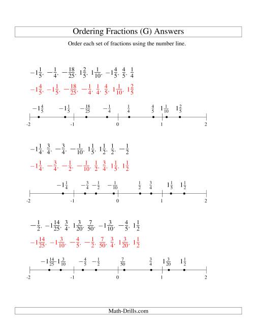 The Ordering Fractions on a Number Line -- Easy Denominators to 100 Including Negatives (G) Math Worksheet Page 2