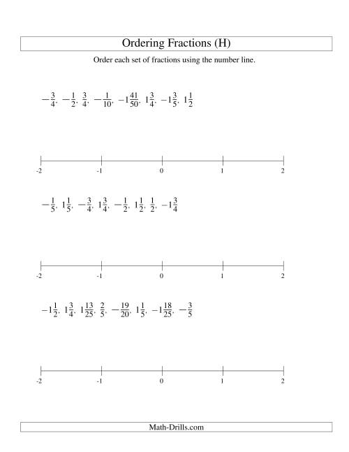 The Ordering Fractions on a Number Line -- Easy Denominators to 100 Including Negatives (H) Math Worksheet