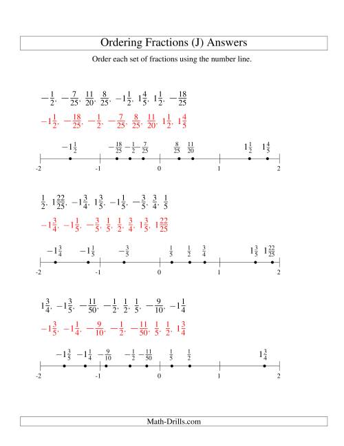 The Ordering Fractions on a Number Line -- Easy Denominators to 100 Including Negatives (J) Math Worksheet Page 2