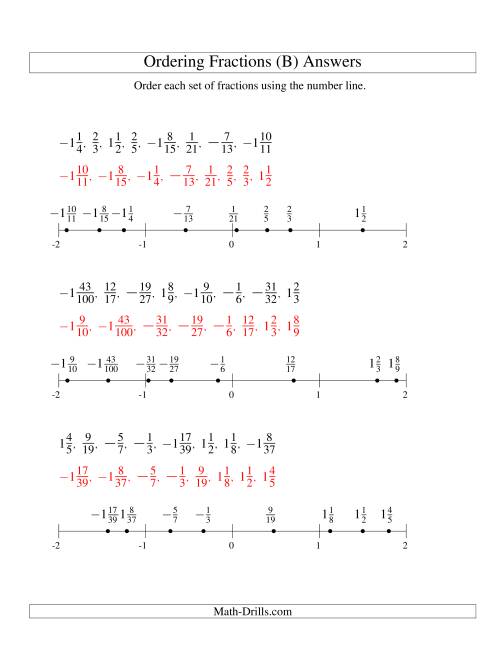 ordering-fractions-on-a-number-line-all-denominators-to-60-including-negatives-f