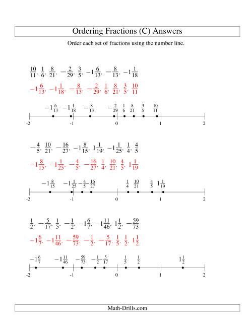 The Ordering Fractions on a Number Line -- All Denominators to 100 Including Negatives (C) Math Worksheet Page 2