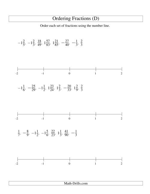 The Ordering Fractions on a Number Line -- All Denominators to 100 Including Negatives (D) Math Worksheet