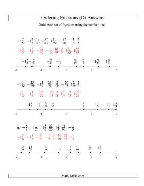 The Ordering Fractions on a Number Line -- All Denominators to 100 Including Negatives (D) Math Worksheet Page 2