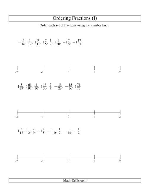 The Ordering Fractions on a Number Line -- All Denominators to 100 Including Negatives (I) Math Worksheet