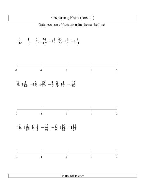 The Ordering Fractions on a Number Line -- All Denominators to 100 Including Negatives (J) Math Worksheet