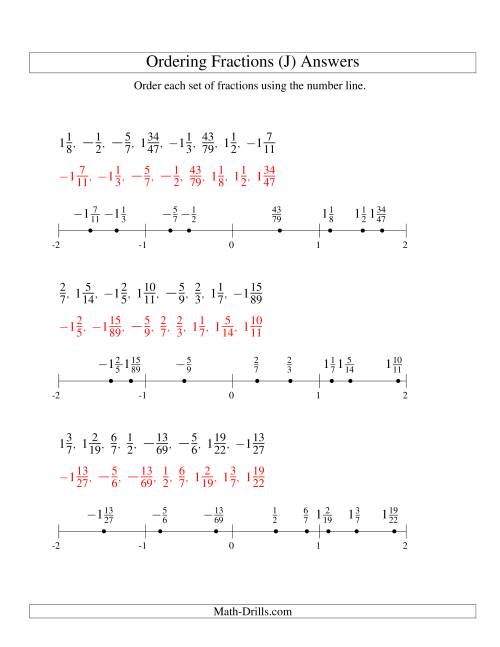The Ordering Fractions on a Number Line -- All Denominators to 100 Including Negatives (J) Math Worksheet Page 2