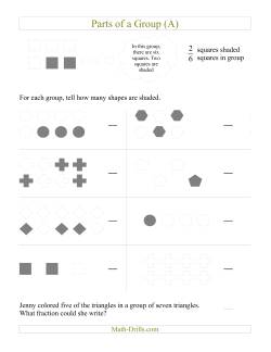 Parts of a Group Fraction Models