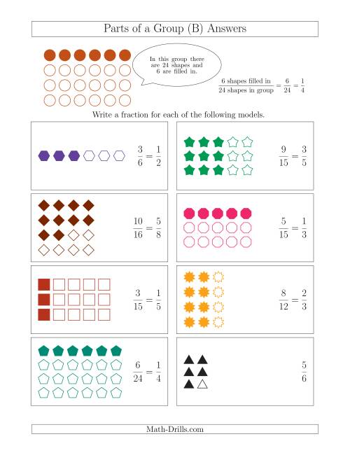 Parts Of A Group Fraction Models Up To Eighths (B)