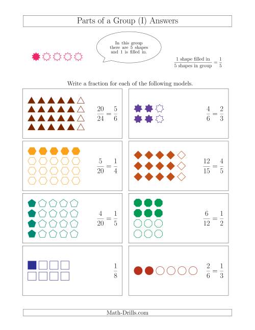 Parts of a Group Fraction Models Up to Eighths (I)