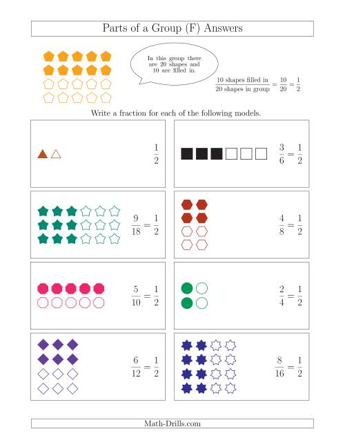 Parts of a Group Fraction Models with Halves Only (F)