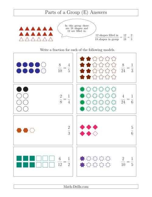 Parts of a Group Fraction Models Up to Sixths (E)