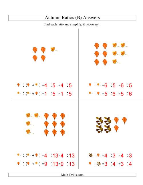 The Autumn Picture Ratios (B) Math Worksheet Page 2