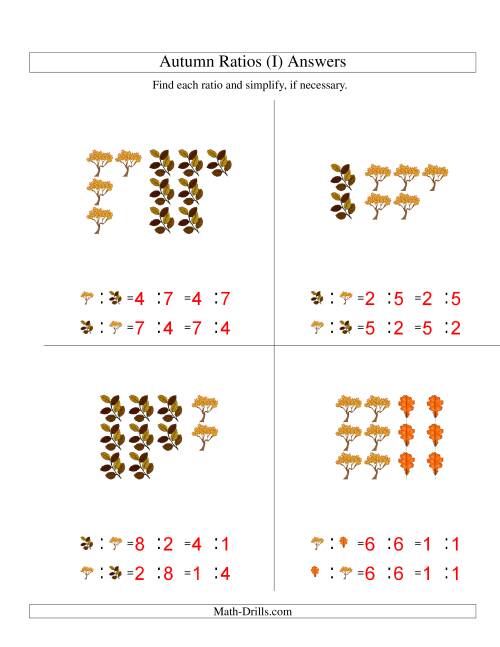 The Autumn Picture Ratios (I) Math Worksheet Page 2
