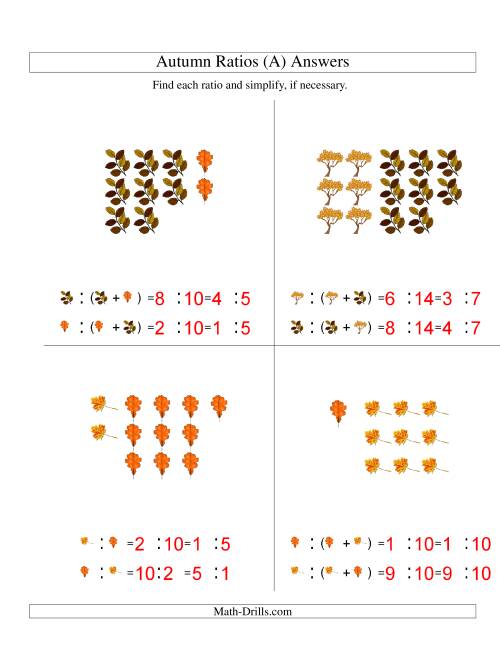 The Autumn Picture Ratios (All) Math Worksheet Page 2