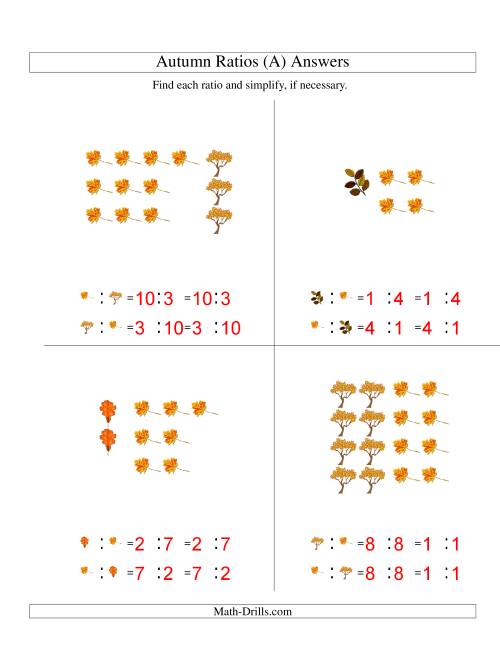 The Autumn Picture Simple Ratios (A) Math Worksheet Page 2