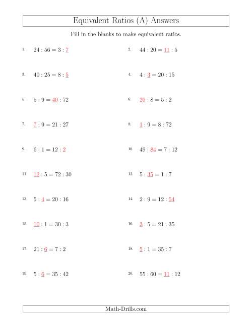 The Equivalent Ratios with Blanks (A) Math Worksheet Page 2