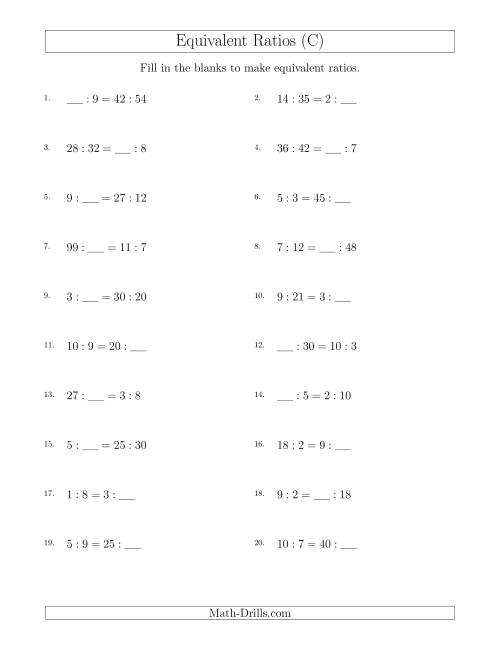 The Equivalent Ratios with Blanks (C) Math Worksheet