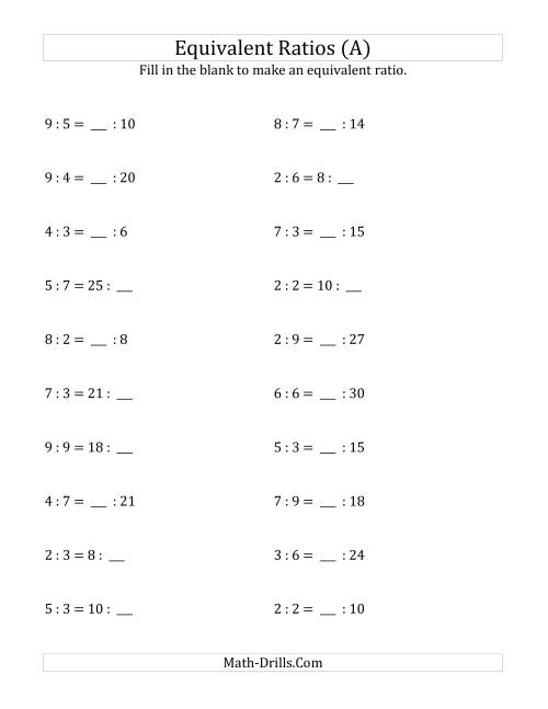 The Equivalent Ratios with Blanks (only on right) (Old) Math Worksheet