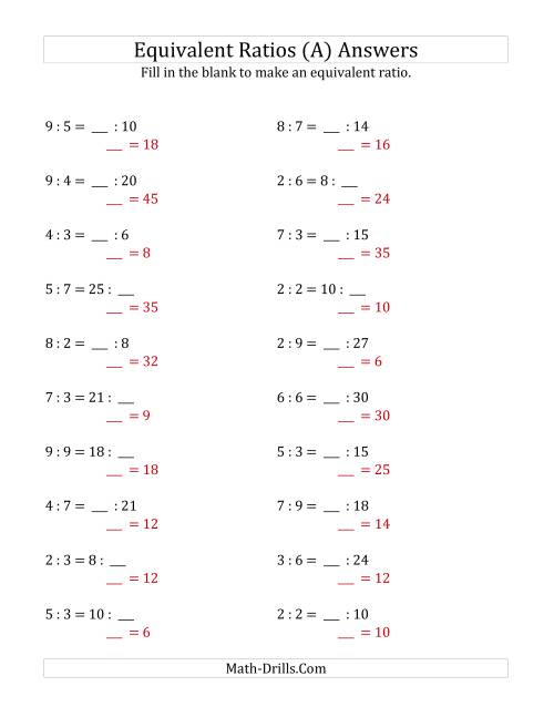 Equivalent Ratios with Blanks (only on right) (Old)