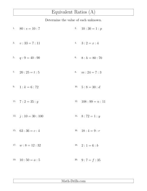 The Equivalent Ratios with Variables (A) Math Worksheet