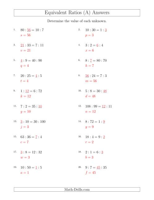 The Equivalent Ratios with Variables (A) Math Worksheet Page 2