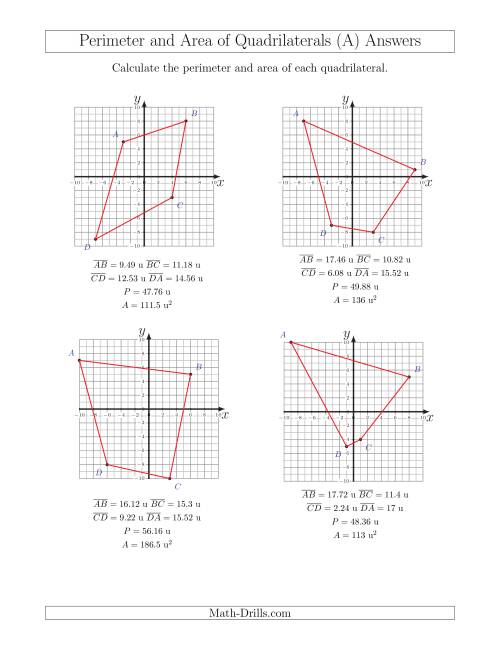 Perimeter and Area of Quadrilaterals on Coordinate Planes ...