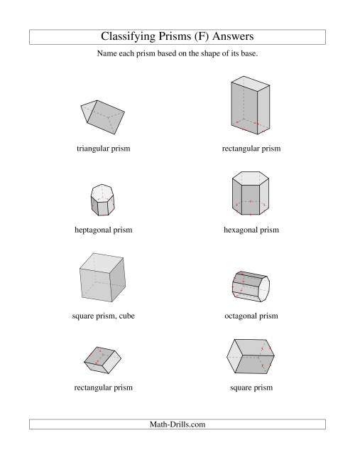 Classifying Prisms (F)