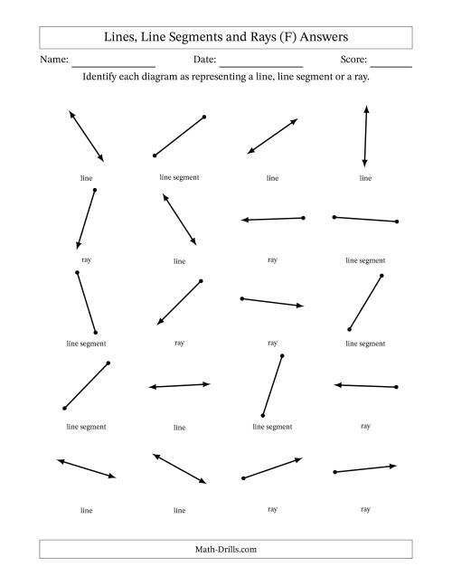 The Identifying Lines, Line Segments and Rays (F) Math Worksheet Page 2