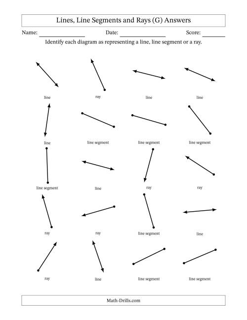 The Identifying Lines, Line Segments and Rays (G) Math Worksheet Page 2