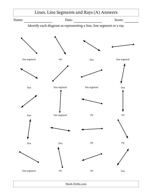 The Identifying Lines, Line Segments and Rays (All) Math Worksheet Page 2