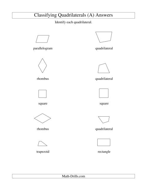 Special Quadrilaterals Worksheet Worksheets For Kindergarten