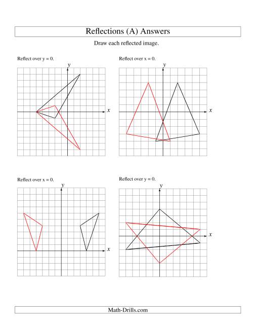 The Reflection of 3 Vertices Over the x or y Axis (A) Math Worksheet Page 2