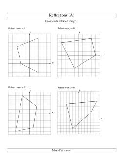 Reflection of 4 Vertices Over the x or y Axis