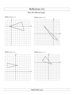 Reflection of 3 Vertices Over Various Lines