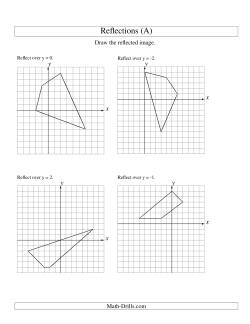 Reflection of 4 Vertices Over Various Lines