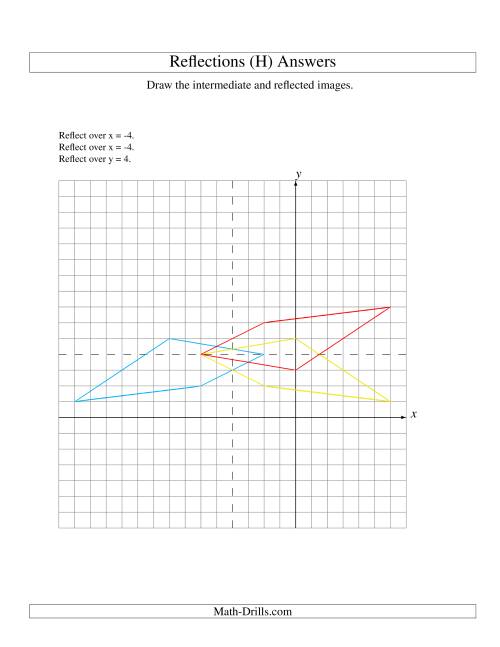 The Three-Step Reflection of 4 Vertices Over Various Lines (H) Math Worksheet Page 2